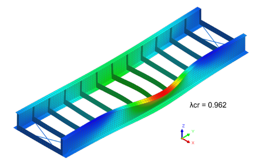 Coloured deformation plot of a buckling mode with a critical load factor of 0.962