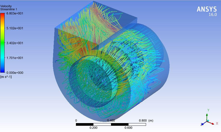 Airflow streamlines and velocity distribution in a centrifugal fan (CFD)